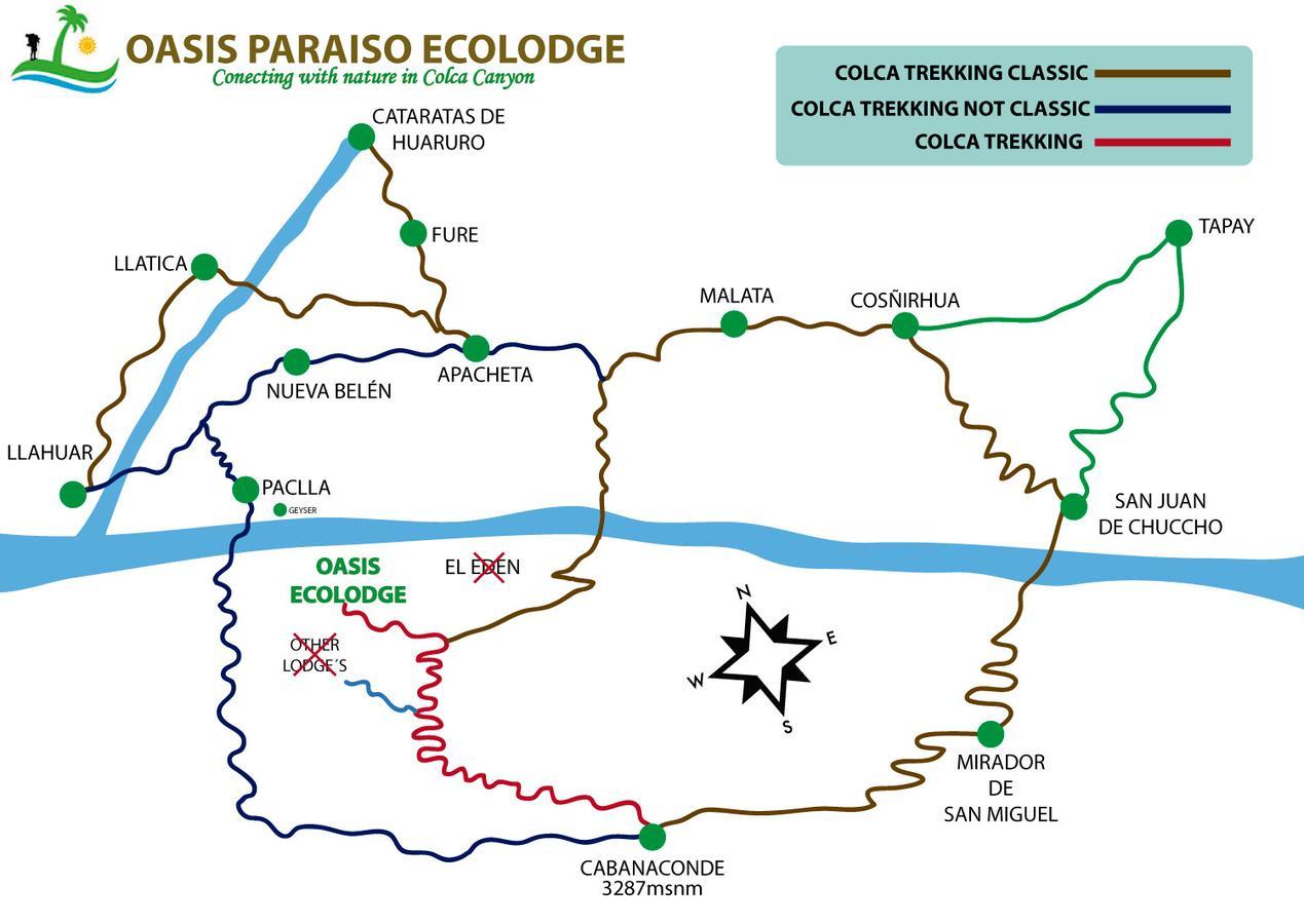 Oasis Paraiso Ecolodge Cabanaconde Eksteriør billede